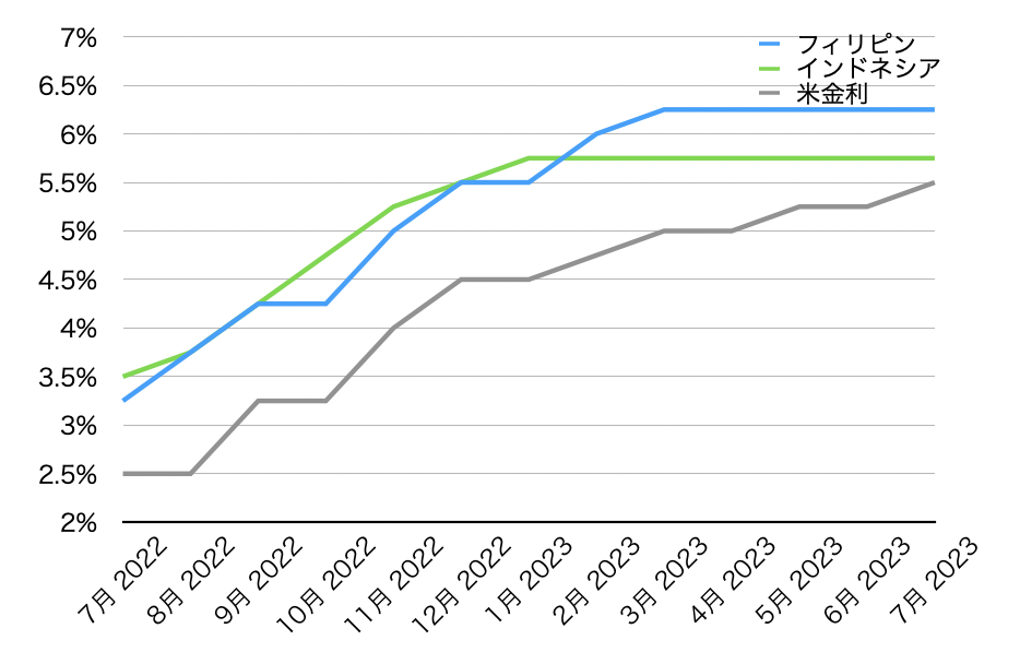 画像に alt 属性が指定されていません。ファイル名: %E3%82%B9%E3%82%AF%E3%83%AA%E3%83%BC%E3%83%B3%E3%82%B7%E3%83%A7%E3%83%83%E3%83%88-2023-08-01-22.17.44.png